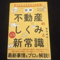 知りたいことがよくわかる! 図解 不動産のしくみと新常識