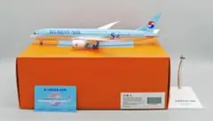 Item thumbnail for item 7508267b-618c-4053-9210-b425c81094bc