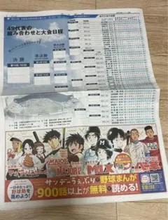 第107回高校野球⭐️高校野球選手権大会「朝日新聞特別ガイド」