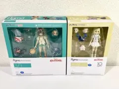 Item thumbnail for item 3e65812a-b40d-41c7-901e-7c56ff7c6956