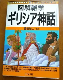 図解雑学　ギリシア神話