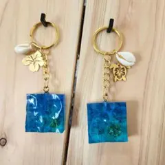 Item thumbnail for item 0ba91de4-784c-47d6-9f3d-2239da6e86e9