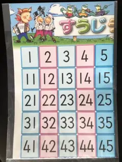 知育玩具 数字　ポスター　チャート　七田