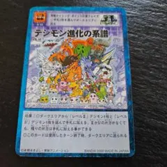 旧デジモンカード デジカ CDプロモ 7枚セット 2025年最新】旧デジモンカード cdの人気アイテム - メルカリ