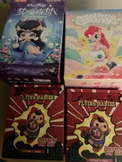 Item thumbnail for item ae3e8cd0-f965-411a-a958-4743b0a8779a