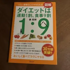 ダイエットは運動1割、食事9割