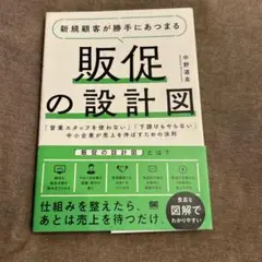 新規顧客が勝手にあつまる販促の設計図 「営業スタッフを使わない」「下請けもやら…