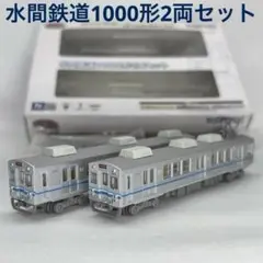 Item thumbnail for item a3f257e1-e35c-433c-b732-d4abfb78f3e2