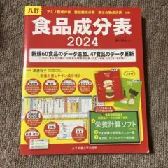食品成分表 2024