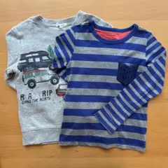 Item thumbnail for item b1ea2d3e-e44e-4452-948e-909192e2c527