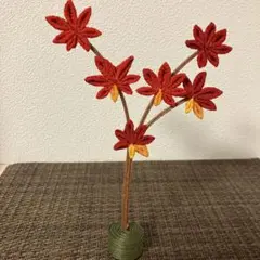 Item thumbnail for item a8178f0e-c7ea-4bbf-8179-a9801f7f9bd1