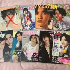 Item thumbnail for item a7510357-0829-4252-b37f-a917690125cf