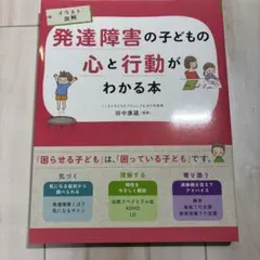 Item thumbnail for item 6a99d851-2af1-44e2-9e97-de27b07eb099