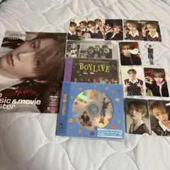 テサン BOYLIFE BOYNEXTDOOR トレカ フライヤー CD