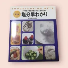 塩分早わかり