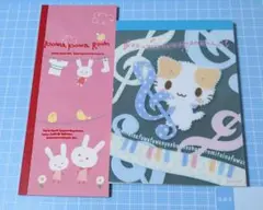 Item thumbnail for item 0ca27cdc-3e0a-41cf-8ba4-f114e480e272