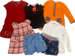 Item thumbnail for item f82851c2-a30a-4d47-bf46-97bda42b0c4c