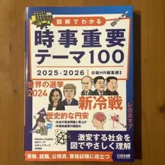 時事重要テーマ100 2025-2026