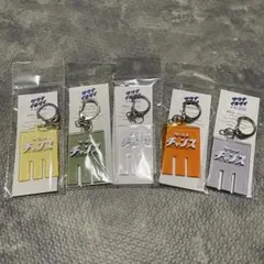Item thumbnail for item 915022a7-cf75-4b0f-ae7d-3f09200e6b09