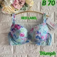 Item thumbnail for item 34e5eeda-fd8a-4e11-a499-2676893adfae