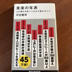 未来の年表 : 人口減少日本でこれから起きること