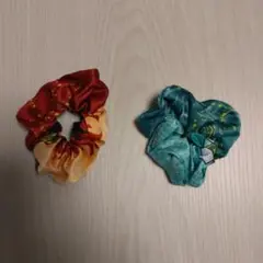 Item thumbnail for item 456d23a0-3bde-4cc7-a009-7e9d59d6f5df