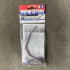 Item thumbnail for item 4481dbc9-3217-49d4-9d4a-fe685118846f