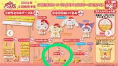 サンリオ　からあげクンコラボ　ポーチ