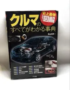 【中古・値下げ】クルマのすべてがわかる事典/匿名配送・送料込み