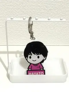 Item thumbnail for item 9cf87913-73d4-4124-9d98-0b8251592374