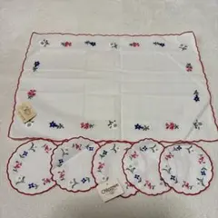 Item thumbnail for item 26771c14-f73d-4a0b-9c0b-eefaa79b1dbf