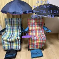 Item thumbnail for item c1417ea1-a59b-4e62-a6e5-4053b3449ec1