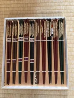 Item thumbnail for item bacfdb0d-1e45-4511-8c57-f1151fad9d03