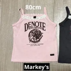 Item thumbnail for item 8a23ca2a-b121-4567-9b65-bedce508cf3c