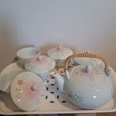 Item thumbnail for item a10ce48f-f604-4b98-8615-672d7d17924c