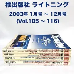 Item thumbnail for item 3a3cdb63-3779-4ba0-88ef-81466d3ba377