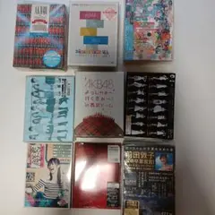 Item thumbnail for item 3b966bf0-a50c-4a12-b661-e6649f3b721b