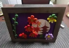 Item thumbnail for item ae250572-667c-4cef-8219-8dd361e87e7b