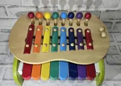 Item thumbnail for item 1218807b-5955-448a-924e-595c6a55ddad