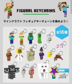 マインクラフト フィギュアキーチェーン