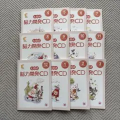 Item thumbnail for item e8357486-d1c8-48b5-81ac-e021acd16426