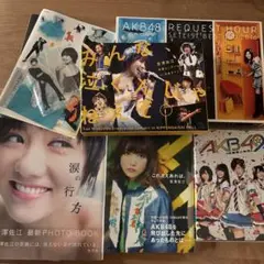 Item thumbnail for item 4d7149eb-db48-46b7-a68d-6d4ceb3bcb9a
