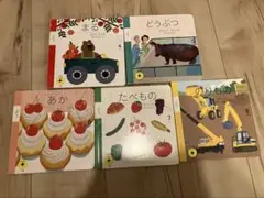 Item thumbnail for item c93ec84d-6fab-43ab-8a09-fcd5e3871997