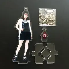 Item thumbnail for item 199443d0-df16-46cd-bd4a-163c99ebf644