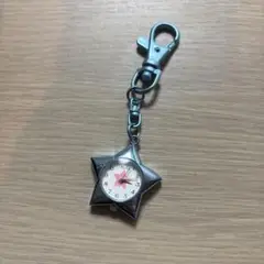 Item thumbnail for item 6ba97baa-92e3-43d2-87e4-cc1719e87272