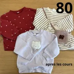Item thumbnail for item c7707e2f-da71-478c-b28a-09751f13e1c7