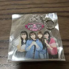 Item thumbnail for item 6534a91c-23f9-42e3-8095-6ecca3c1cc03