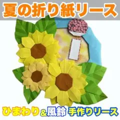 Item thumbnail for item 772d4e6b-132a-4e8b-b359-9f08a877aa89