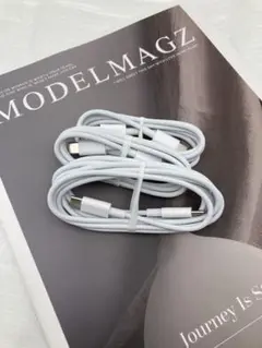 Item thumbnail for item 37f68ef9-f91c-45c3-a854-219b09895d71