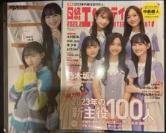 Item thumbnail for item 8b7e9b74-fd32-47c7-a6db-5dcc1cc2e63e